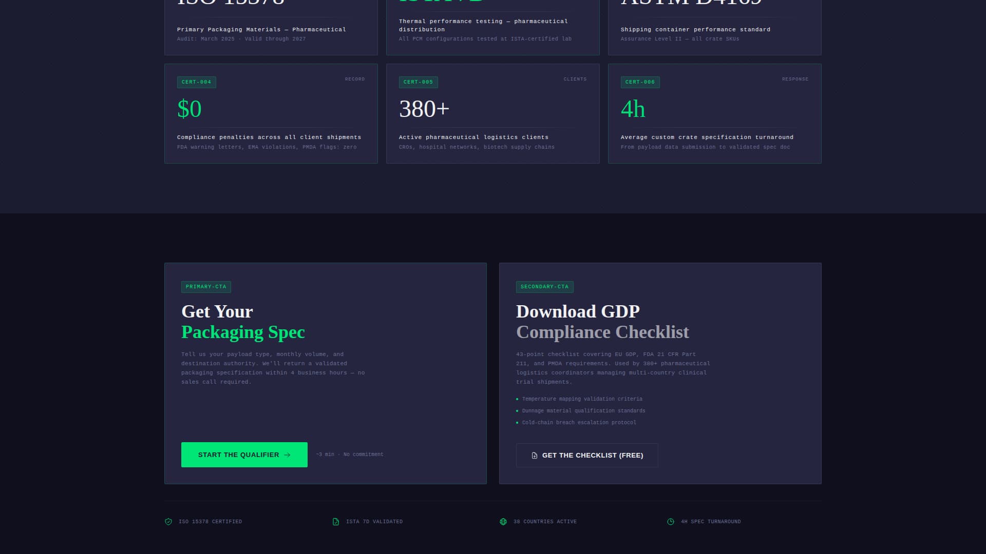 Crate - Precision Pharmaceutical Landing Page Template