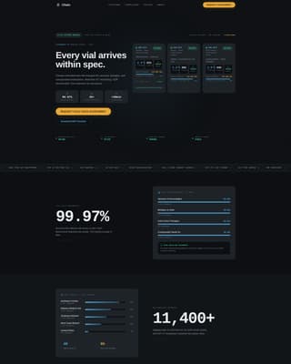 Chain - Precision Pharmaceutical Landing Page Template