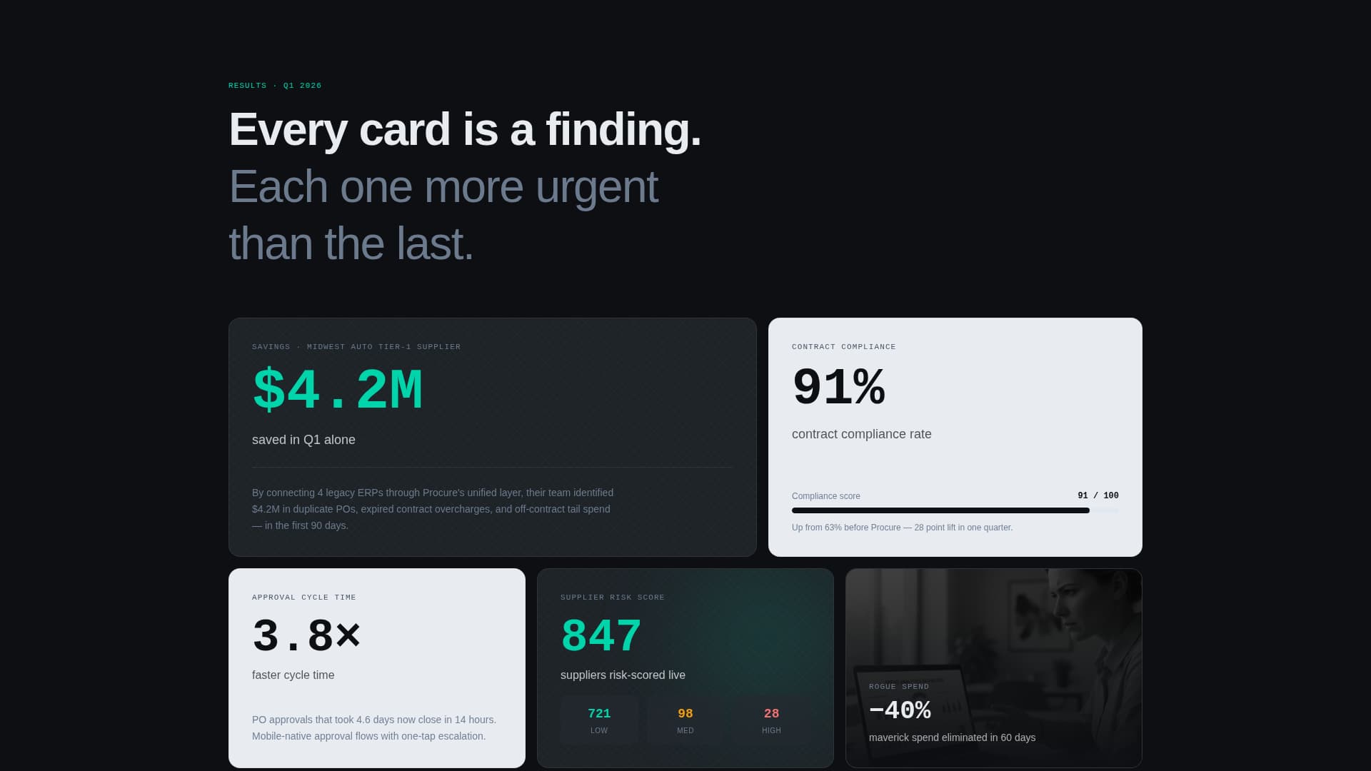 Procure - Powerful Procurement Landing Page Template