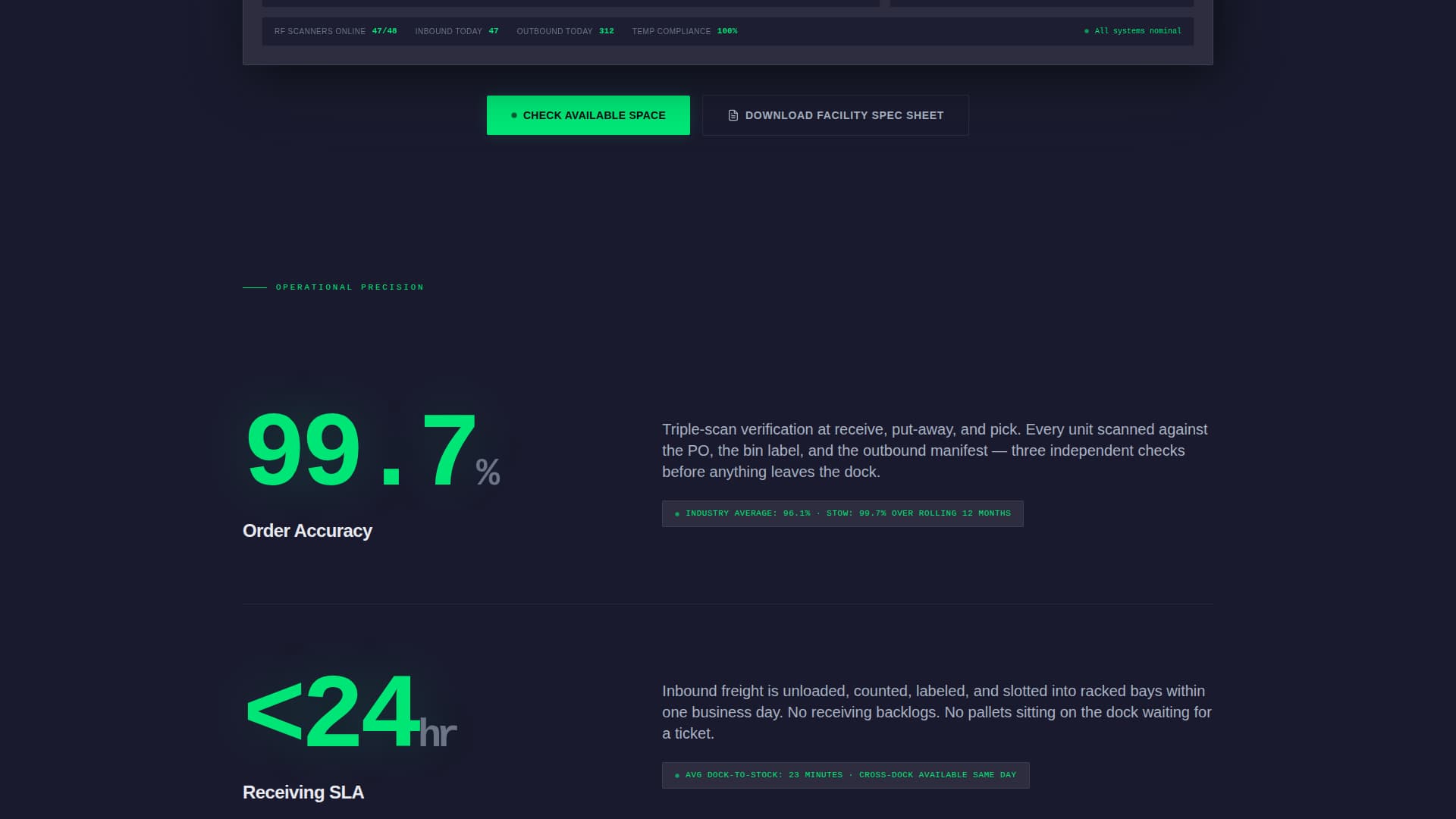 Stow - Highperformance Warehouse Landing Page Template