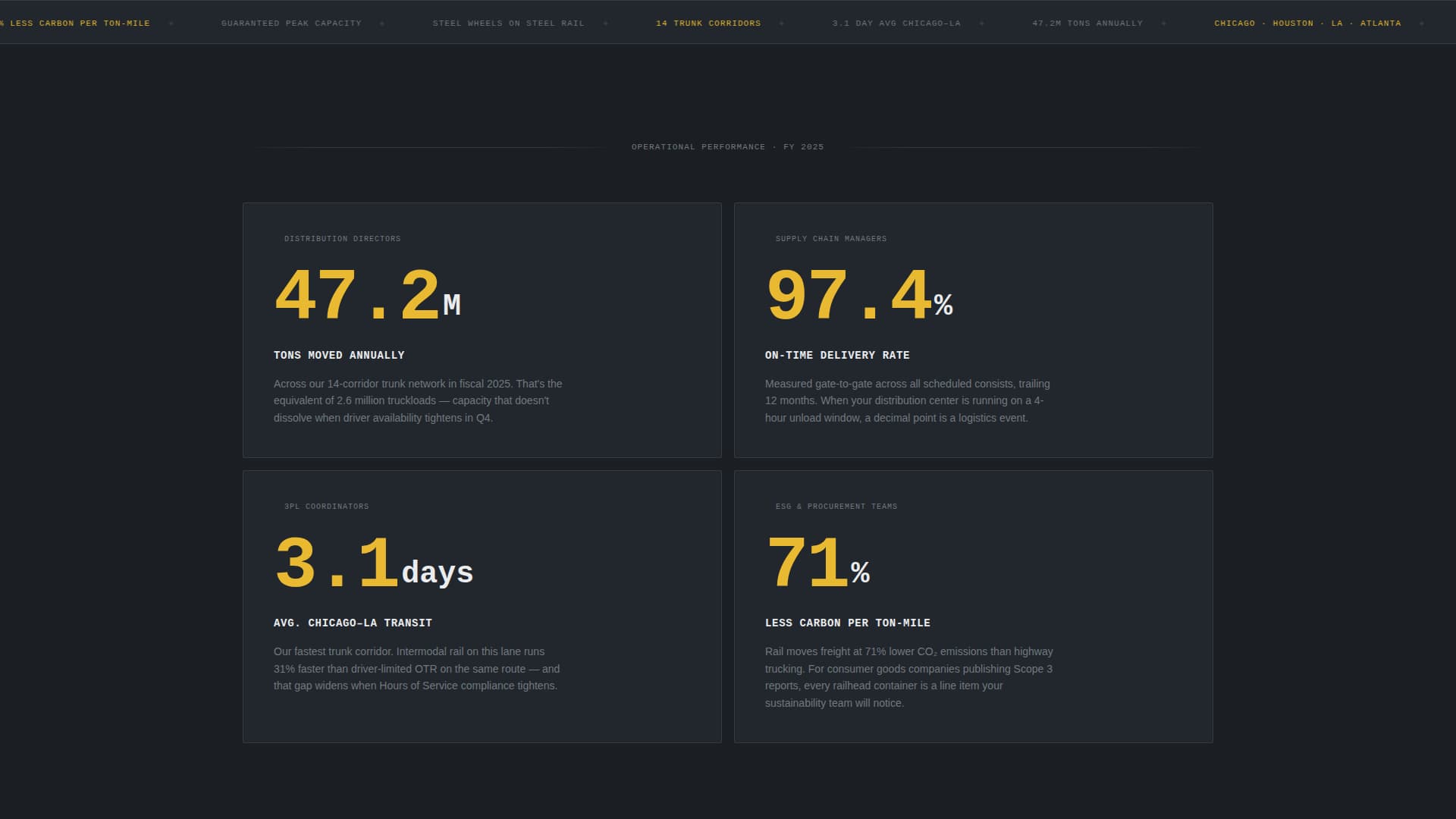 Railhead - Powerful Railfreight Landing Page Template