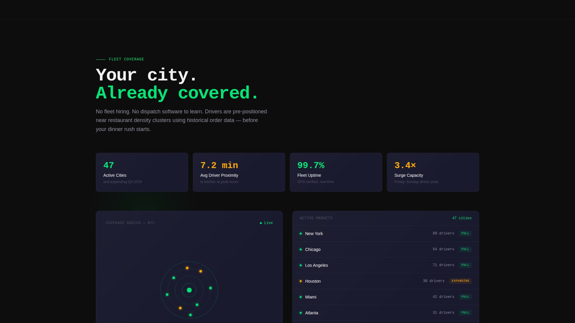 Dispatch - Highperformance Restaurantdelivery Landing Page Template