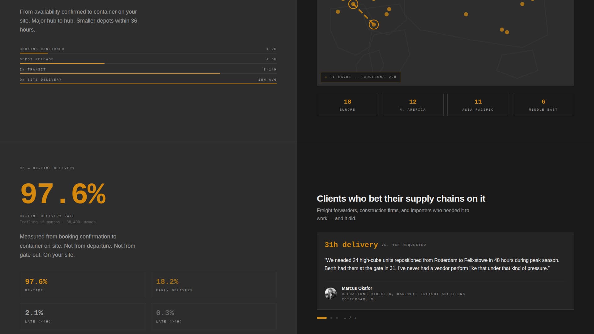Berth - Industrial Containerleasing Landing Page Template