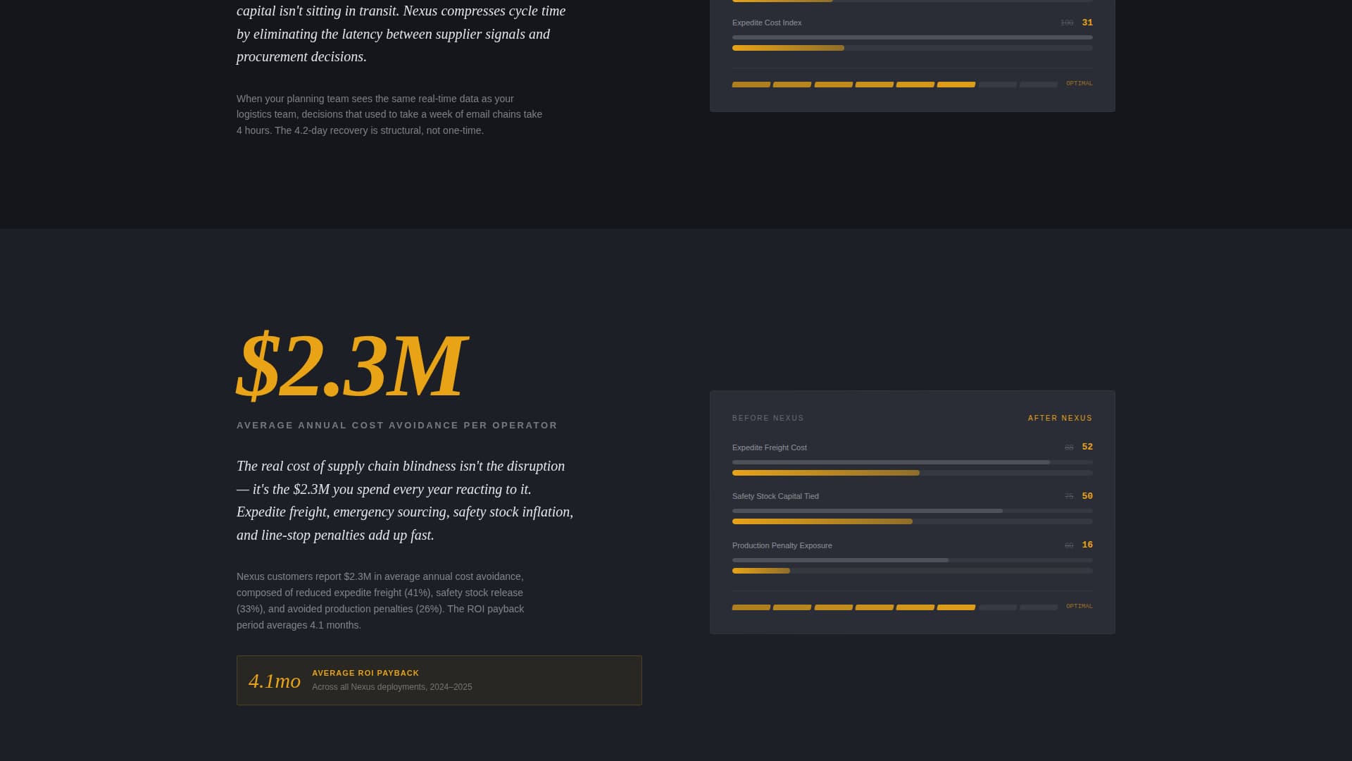 Nexus - Realtime Supplychain Landing Page Template
