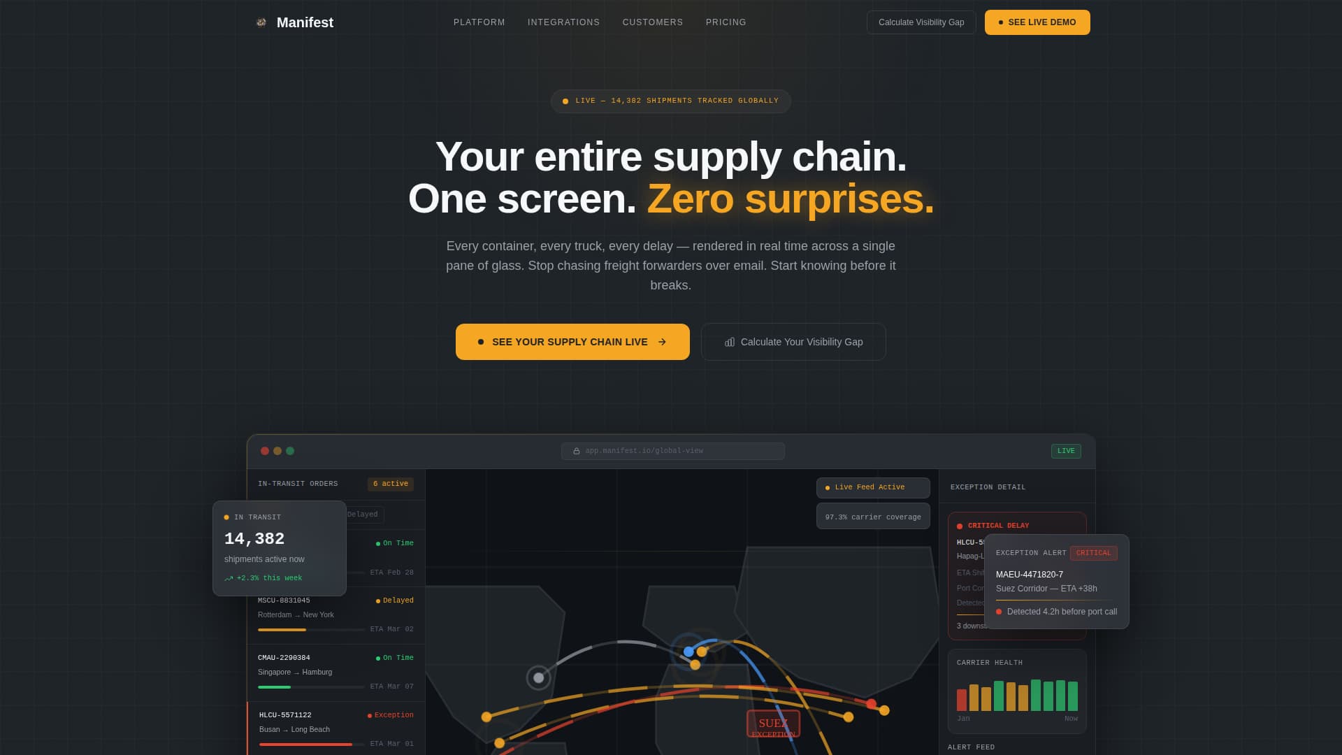 Manifest - Realtime Supplychain Landing Page Template