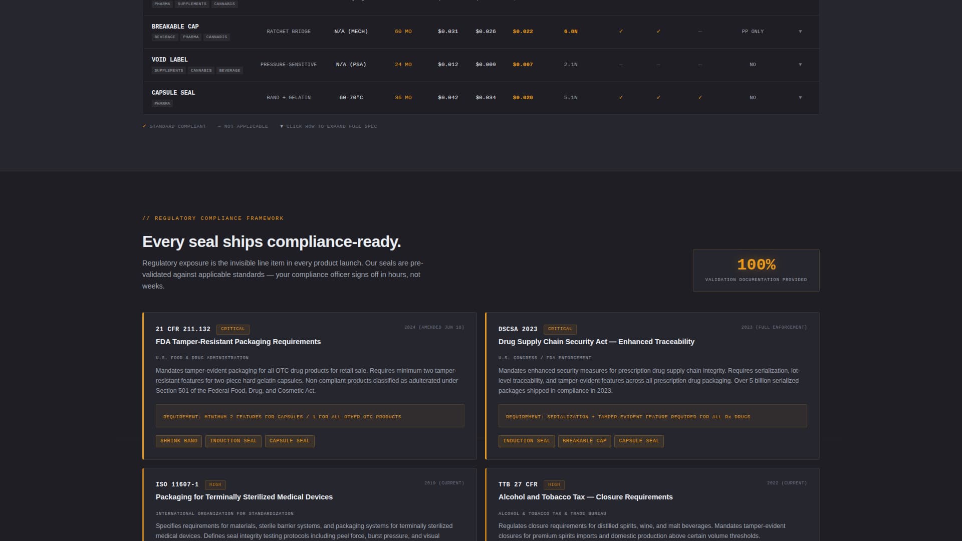 Seal - Precision Tamperevident Landing Page Template