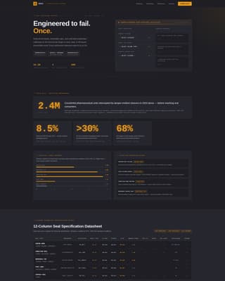 Seal - Precision Tamperevident Landing Page Template