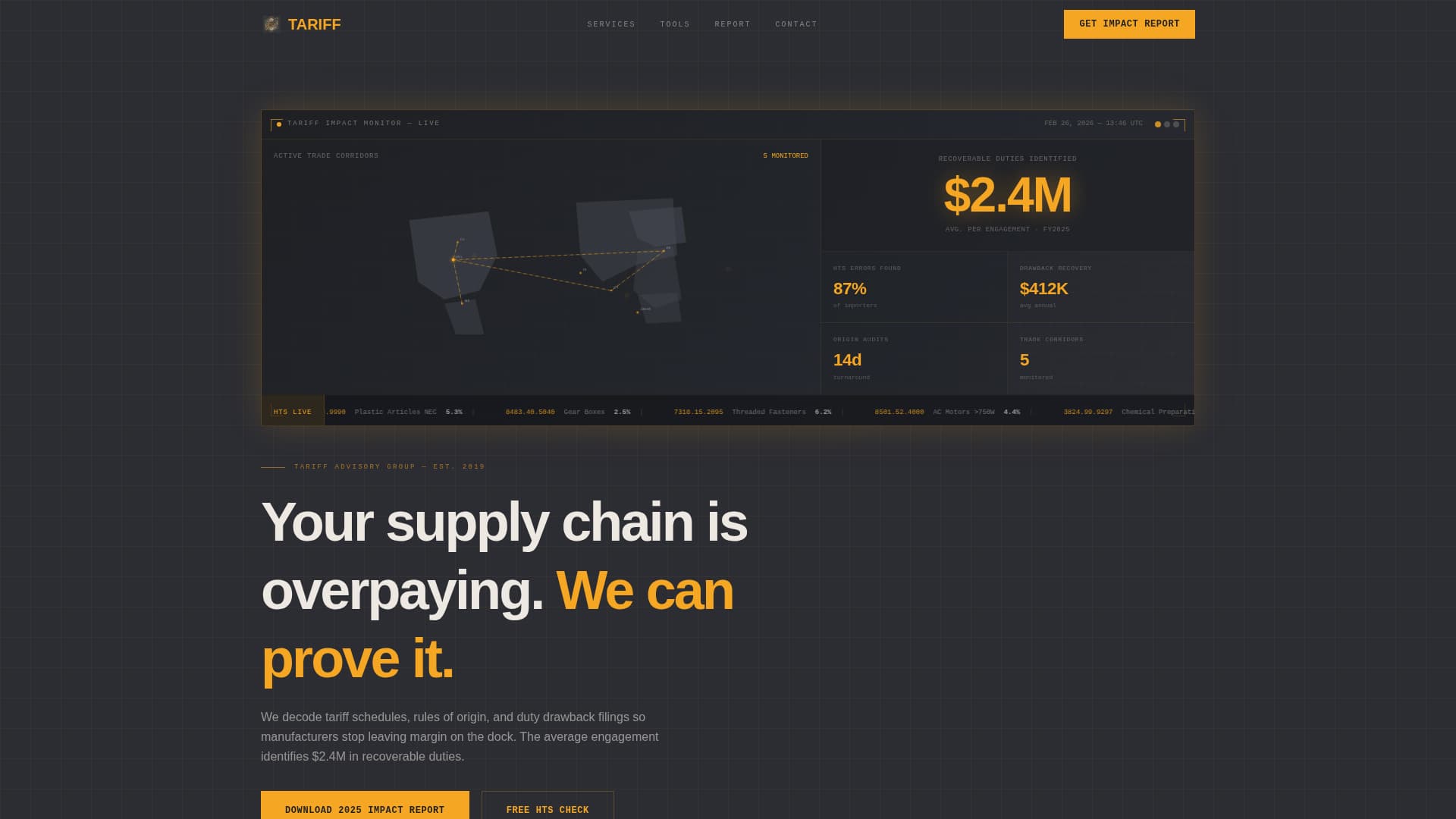 Tariff - Precision Tradeadvisory Landing Page Template