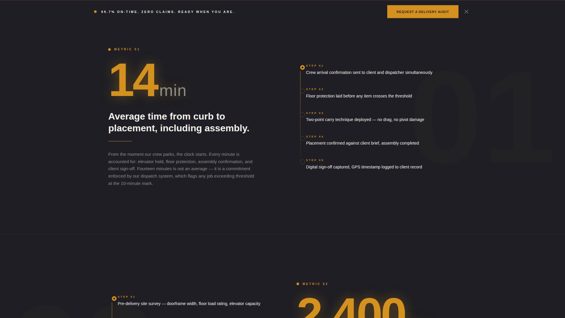 Dispatch - Precision Delivery Landing Page Template