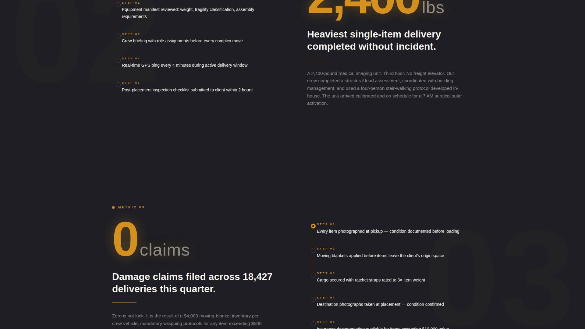 Dispatch - Precision Delivery Landing Page Template
