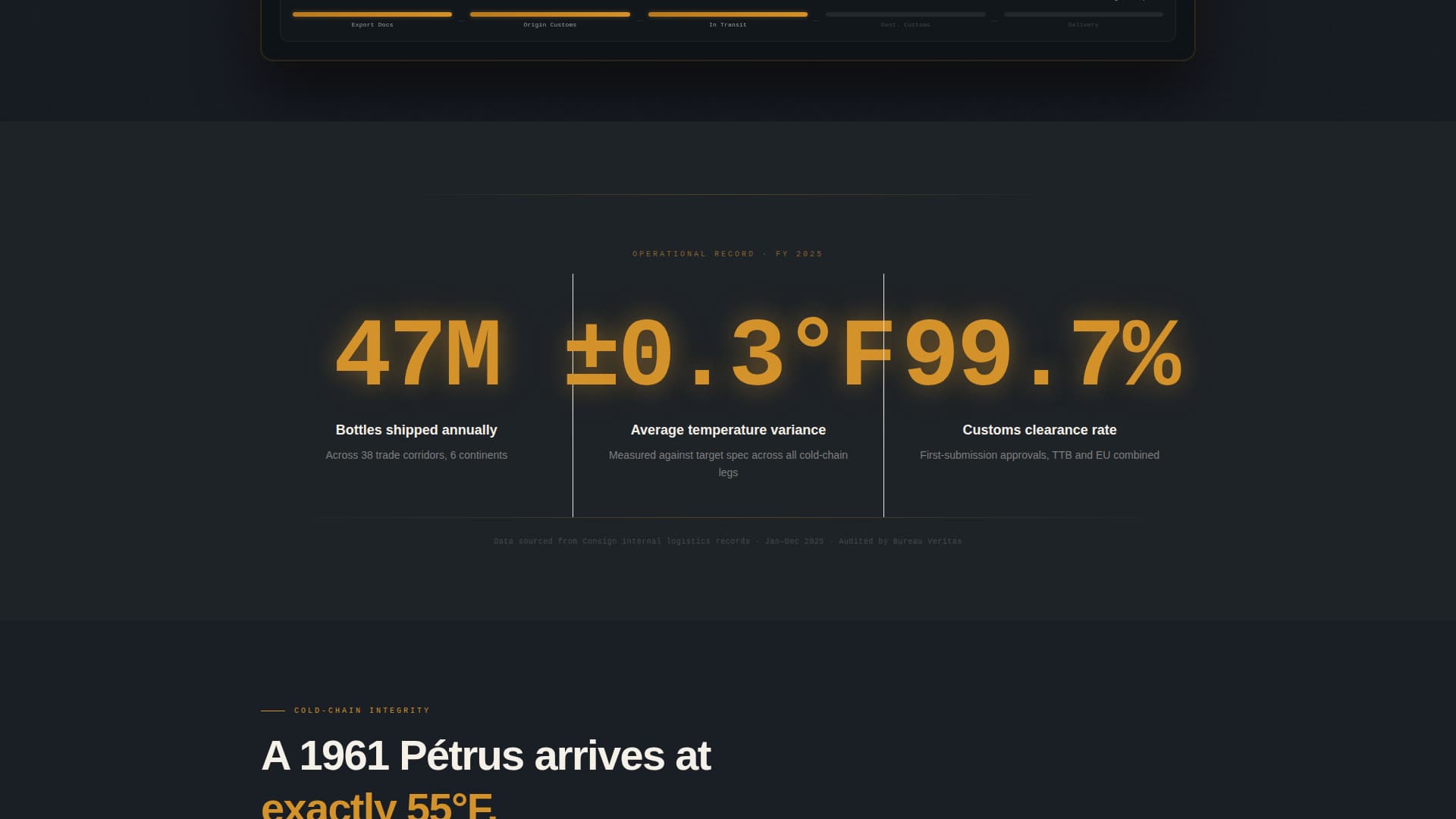 Consign - Precision Freightforwarding Landing Page Template