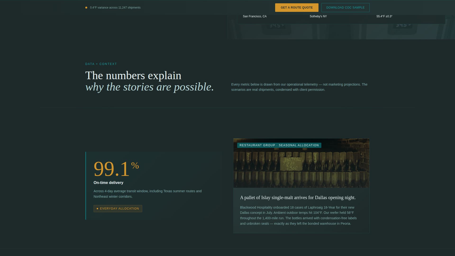 Cellar - Precision Winespirits Landing Page Template