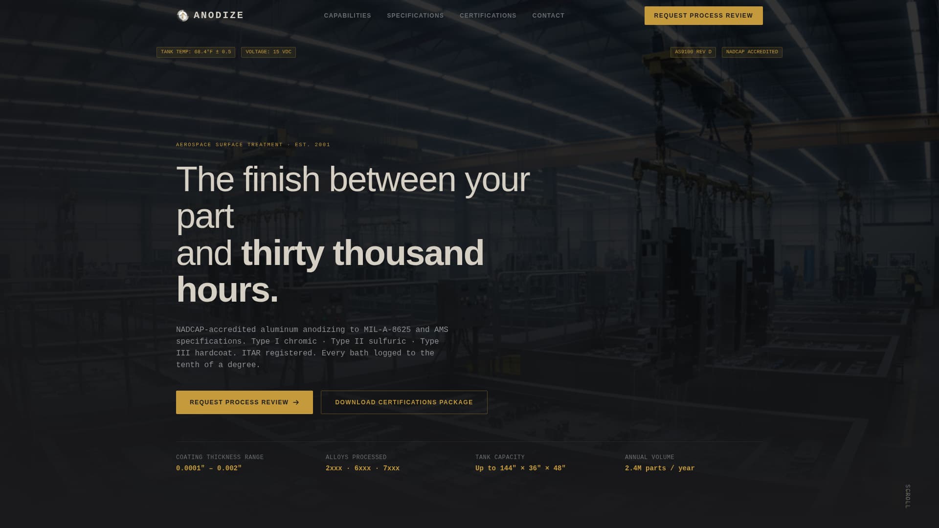 Anodize - Precision Aerospace Landing Page Template