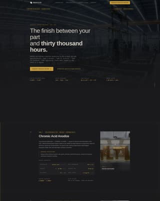 Anodize - Precision Aerospace Landing Page Template