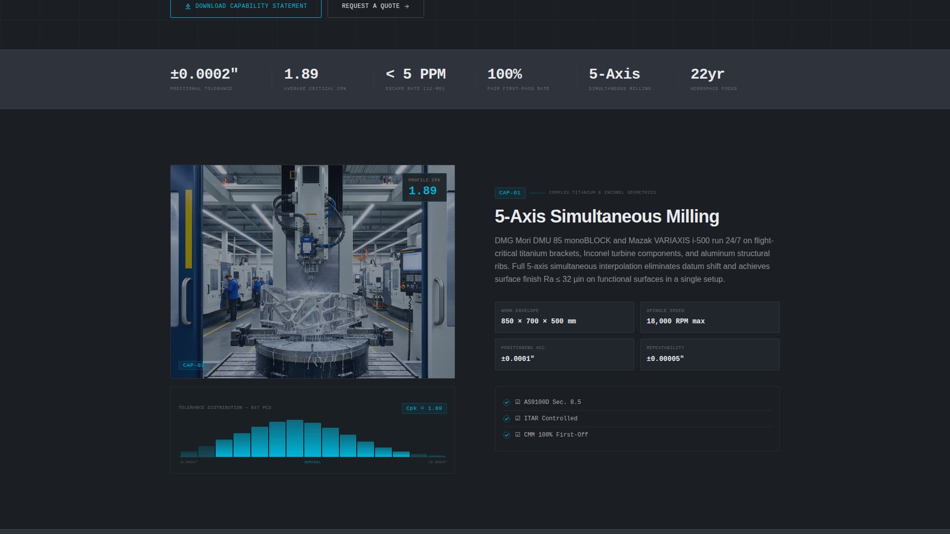 Tolerance - Precision Aerospace Landing Page Template
