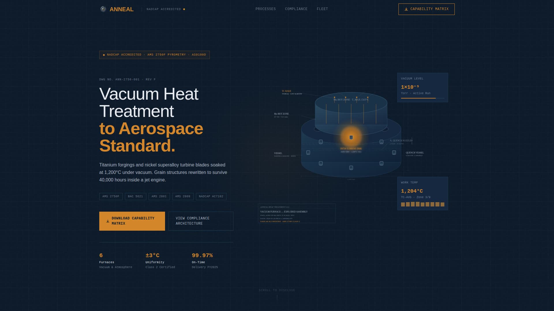 Anneal - Precision Aerospace Landing Page Template