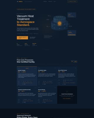 Anneal - Precision Aerospace Landing Page Template