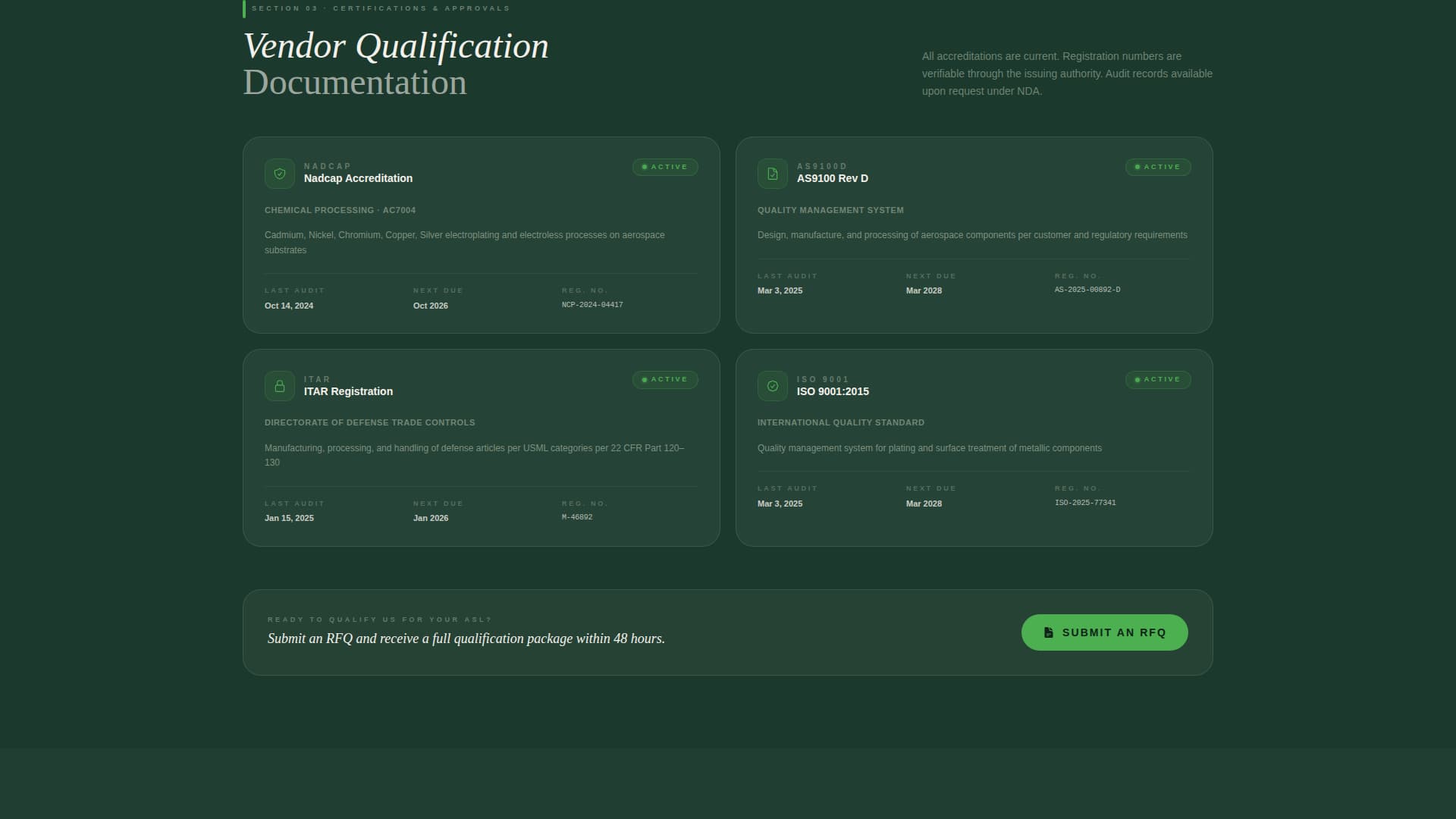 Plate - Precision Aerospace Landing Page Template