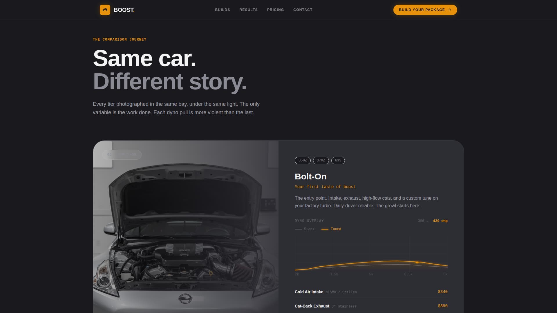 Car Dealership Specialist Pricing Website Template