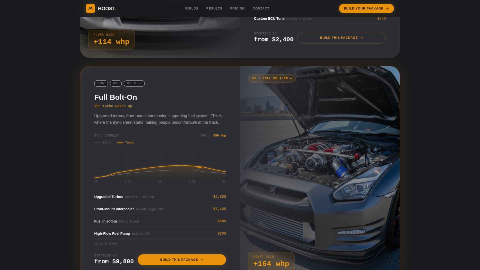 Car Dealership Specialist Pricing Website Template