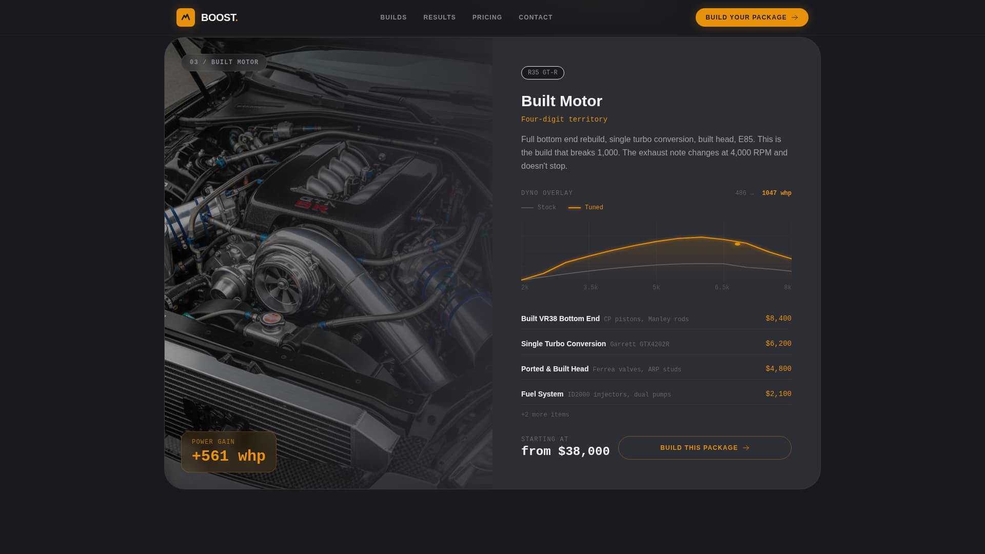 Car Dealership Specialist Pricing Website Template