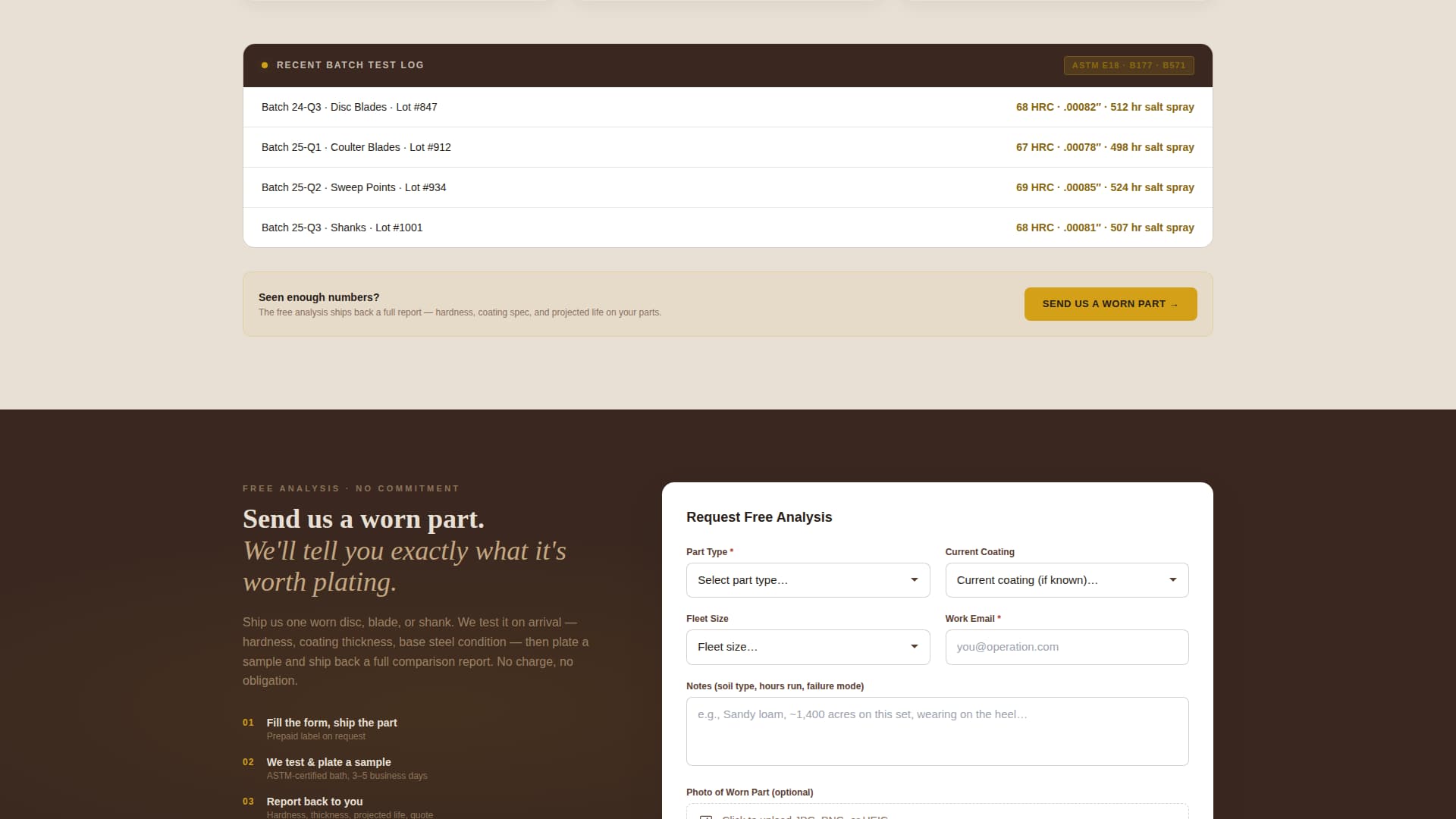 Plate - Hardened Agricultural Landing Page Template