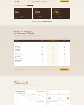 Plate - Hardened Agricultural Landing Page Template