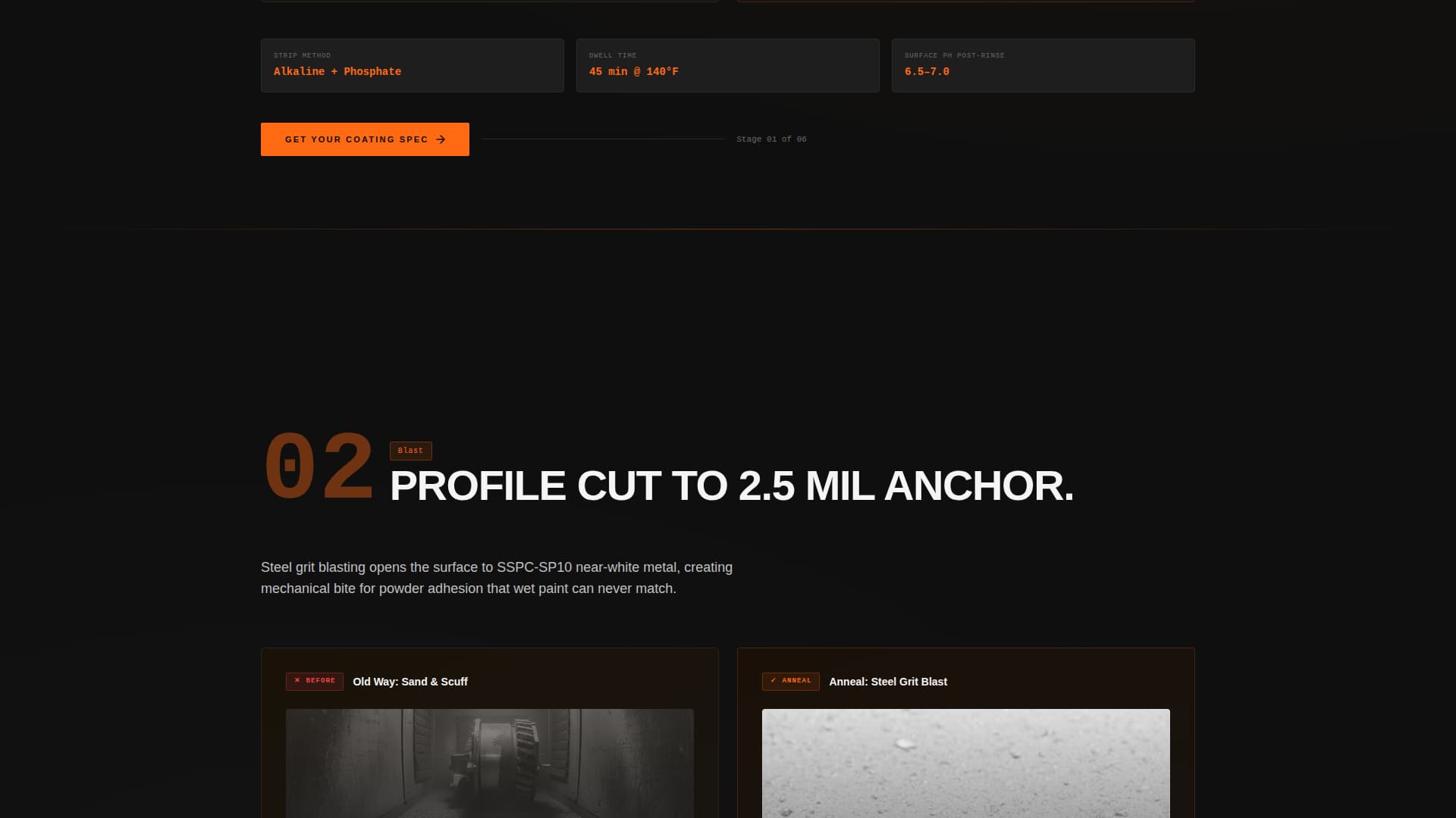Anneal - Industrial Agricultural Landing Page Template