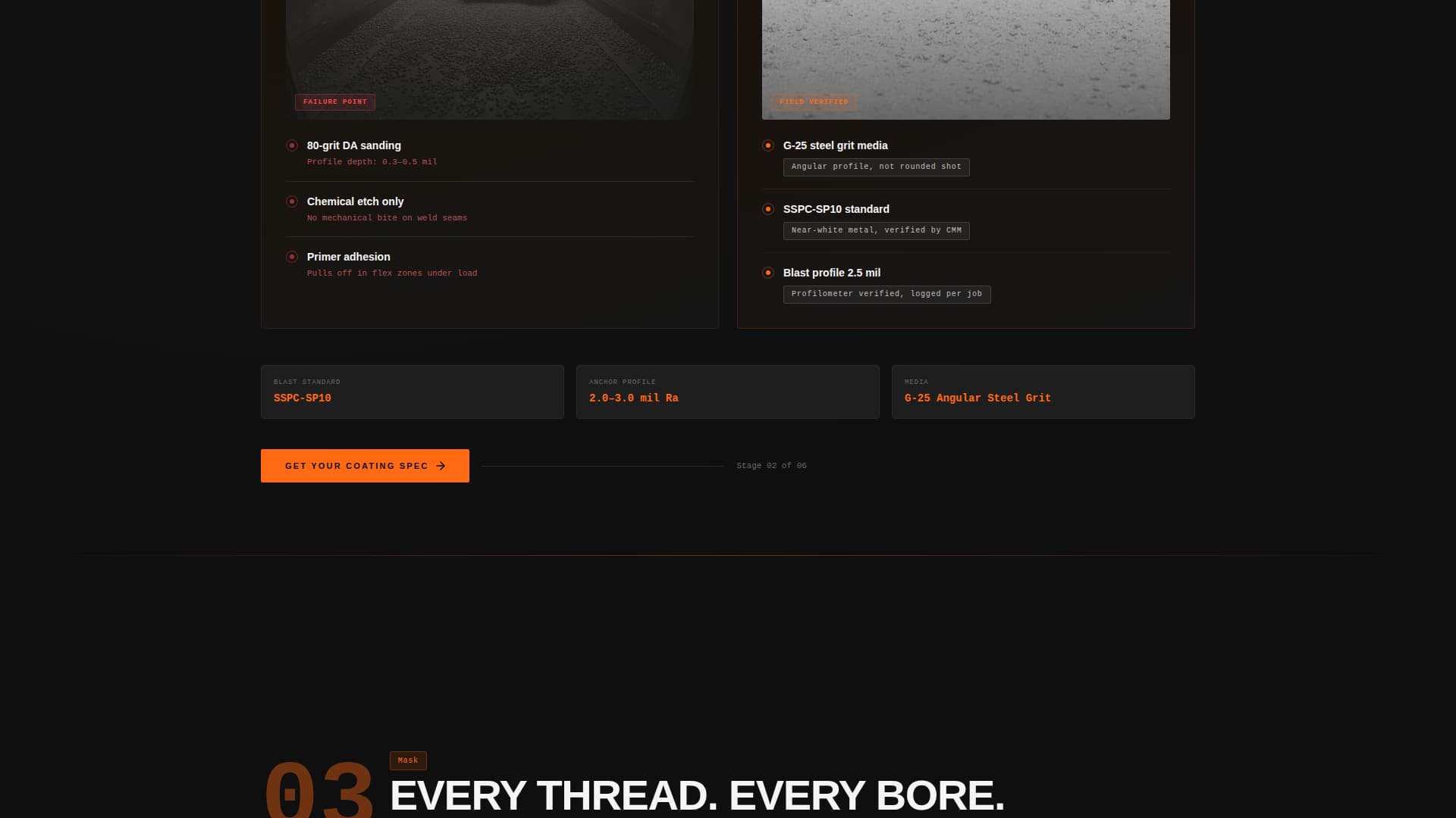 Anneal - Industrial Agricultural Landing Page Template
