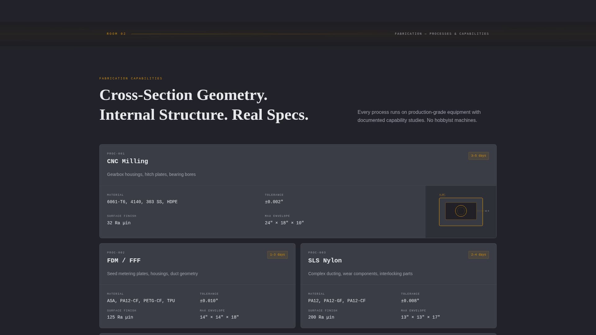 Forge - Precision Agricultural Landing Page Template