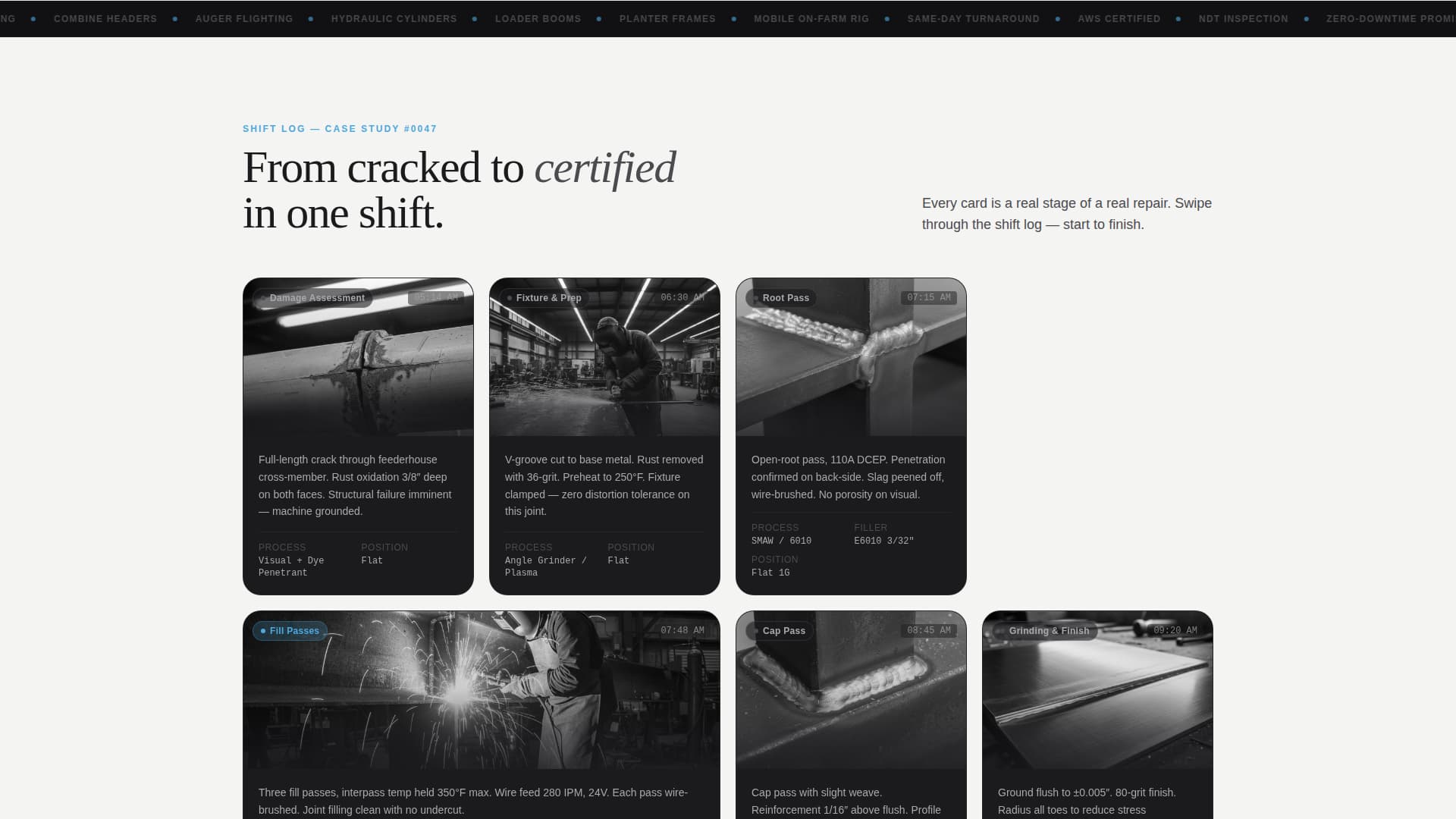 Weld - Precision Agricultural Landing Page Template