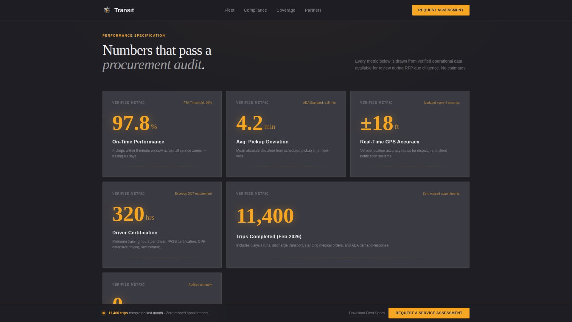 Transit - Reliable Paratransit Landing Page Template