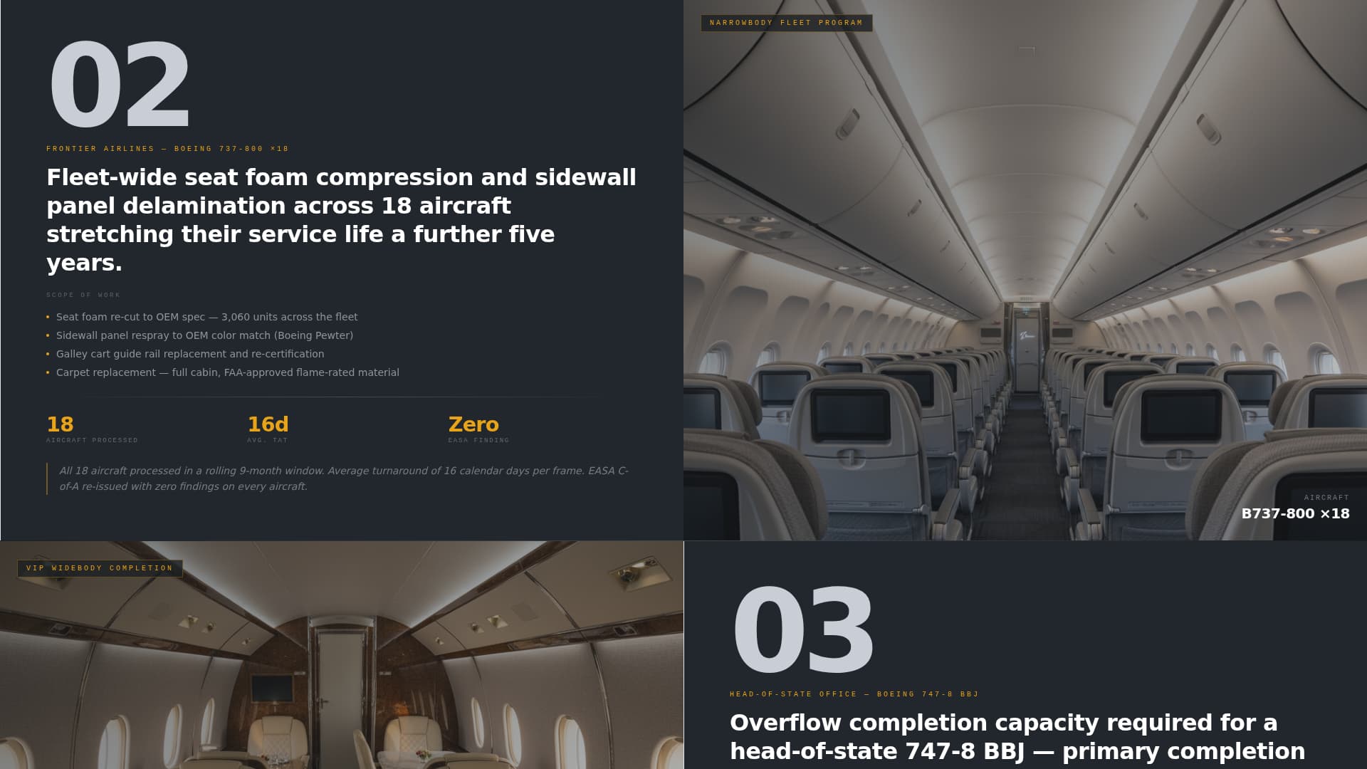 Fuselage - Precision Cabin Landing Page Template