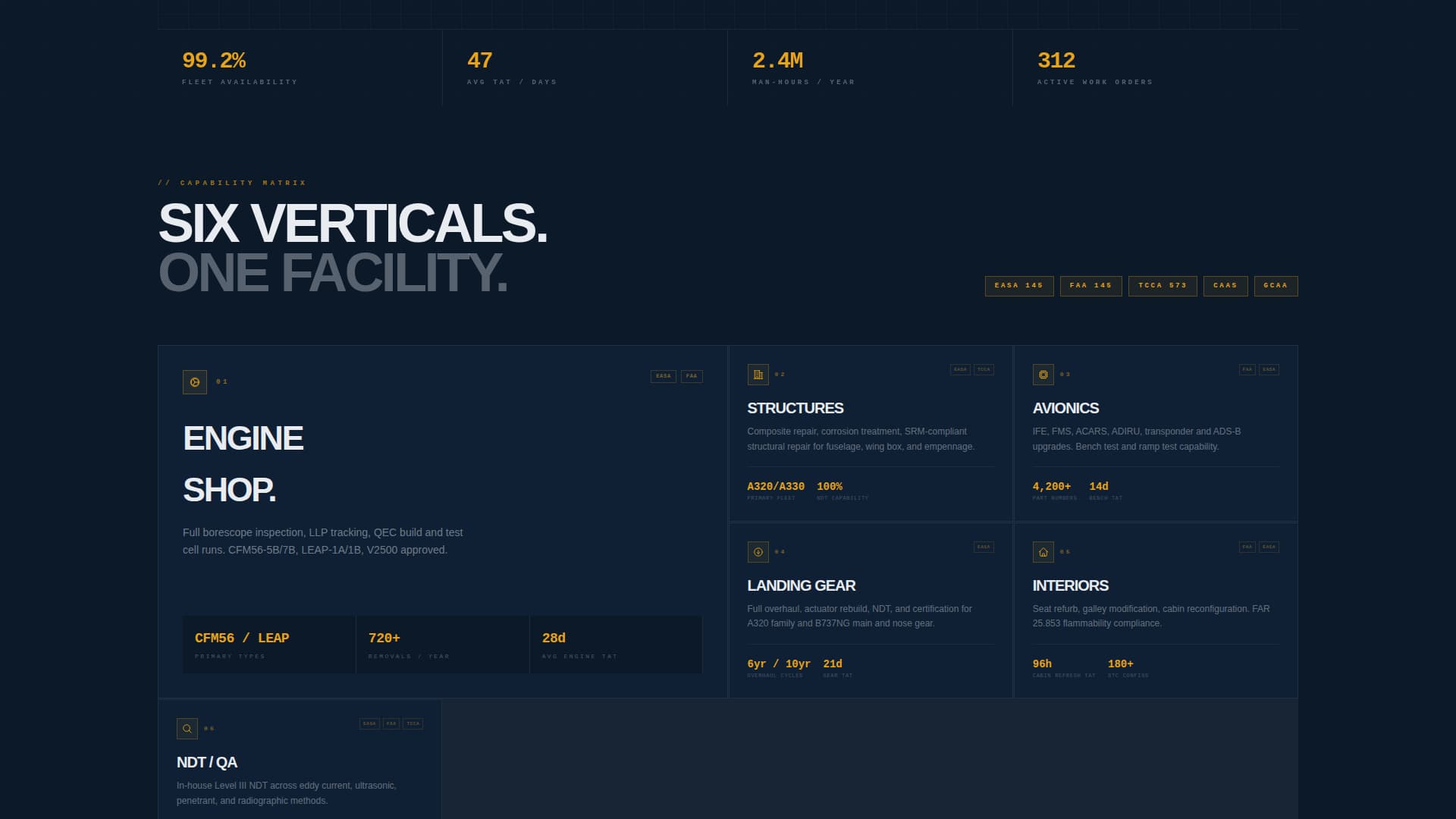 Hangar - Precision MRO Landing Page Template