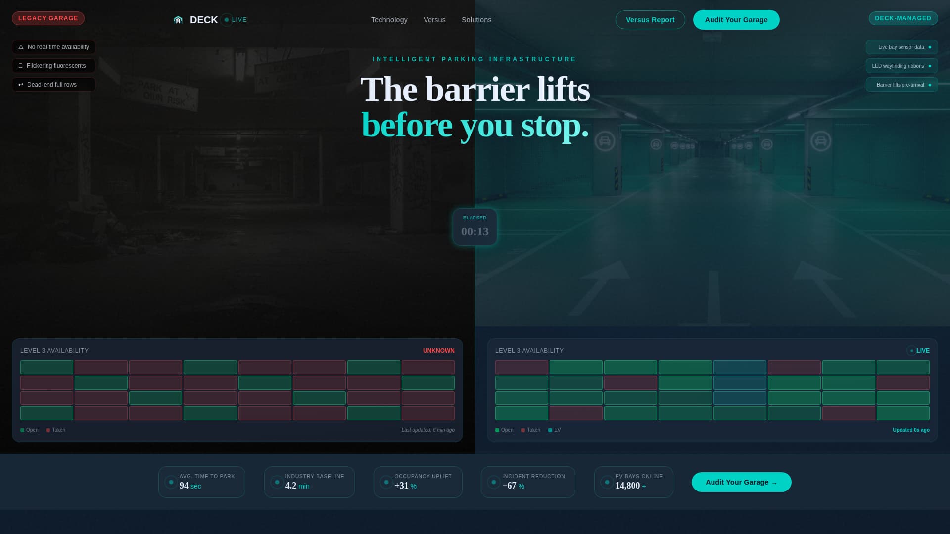 Deck - Intelligent Parking Landing Page Template