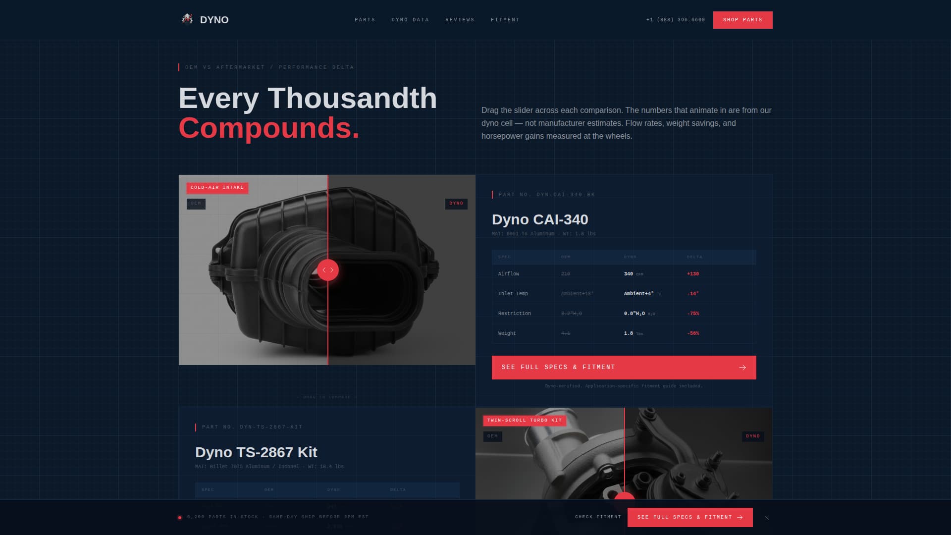 Dyno - Precision Automotive Landing Page Template