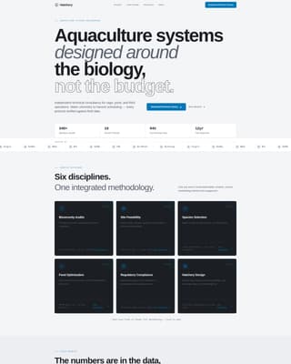 Hatchery - Precision Aquaculture Landing Page Template