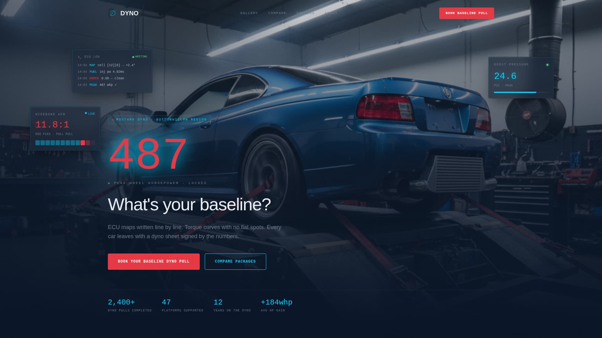 Dyno - High-Performance Tuning Landing Page Template