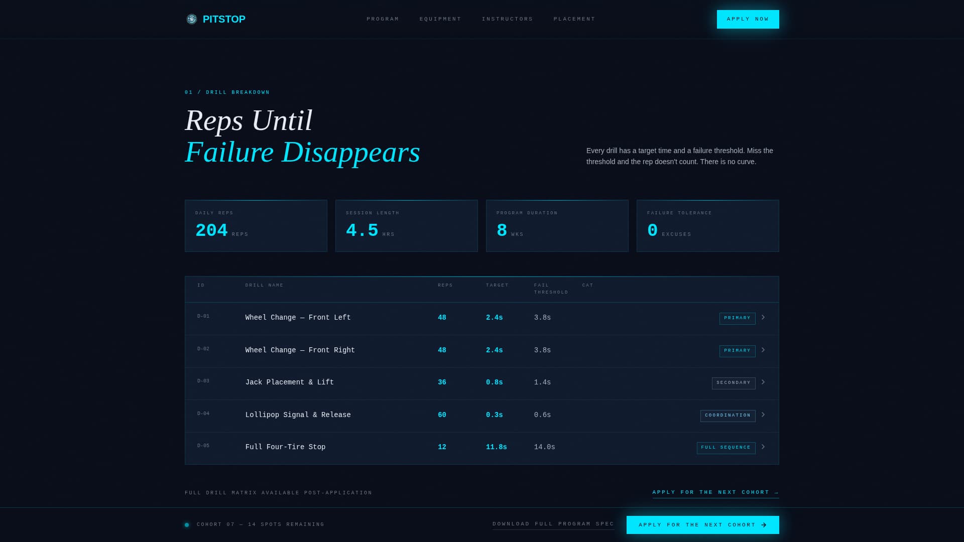 Pitstop - Precision Motorsport Landing Page Template