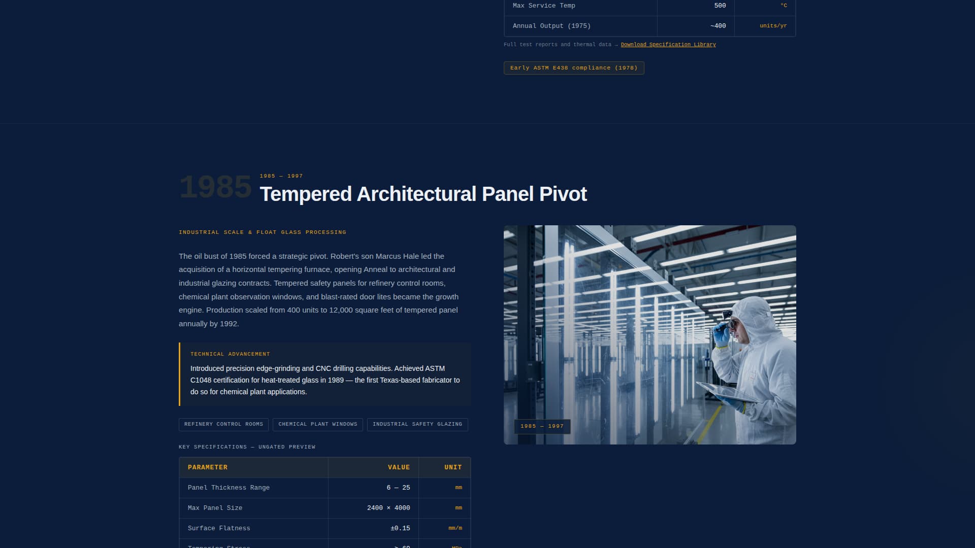 Anneal - Precision Industrial Landing Page Template