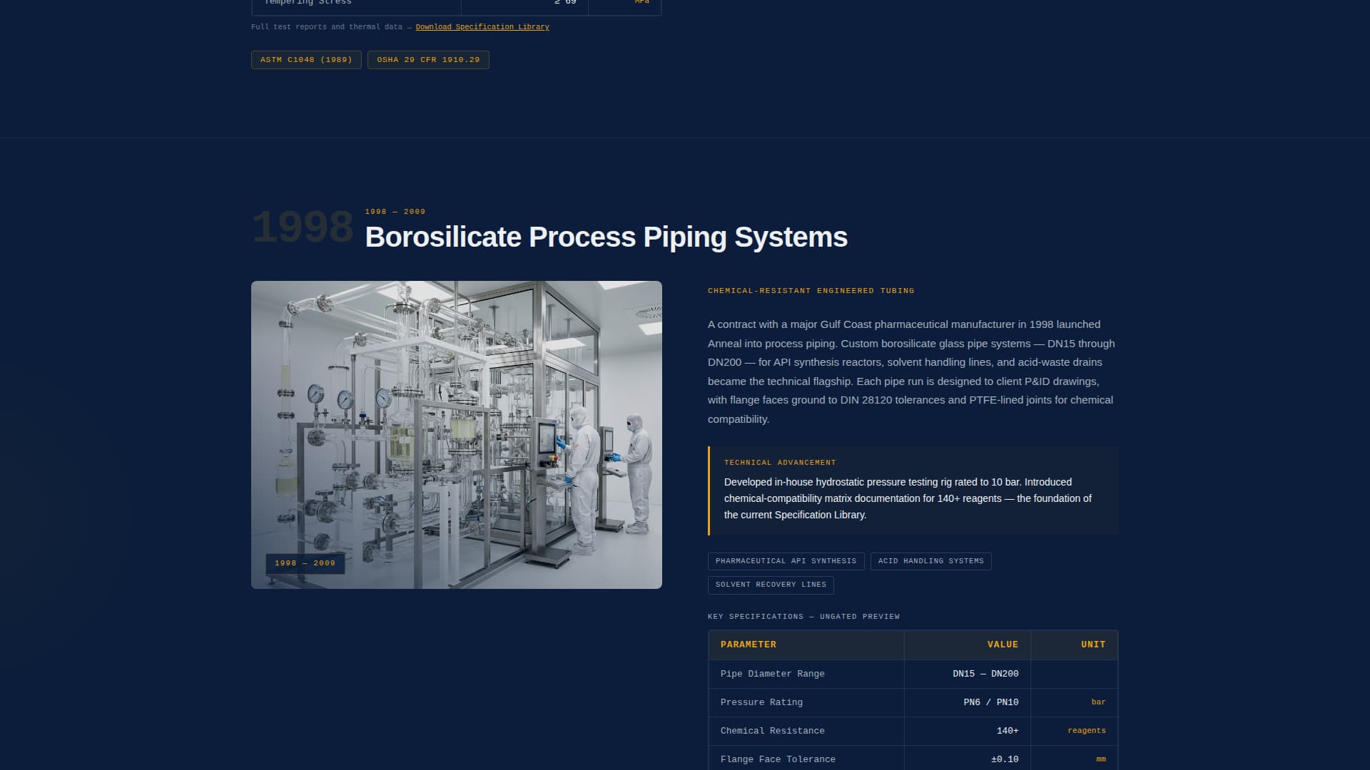 Anneal - Precision Industrial Landing Page Template