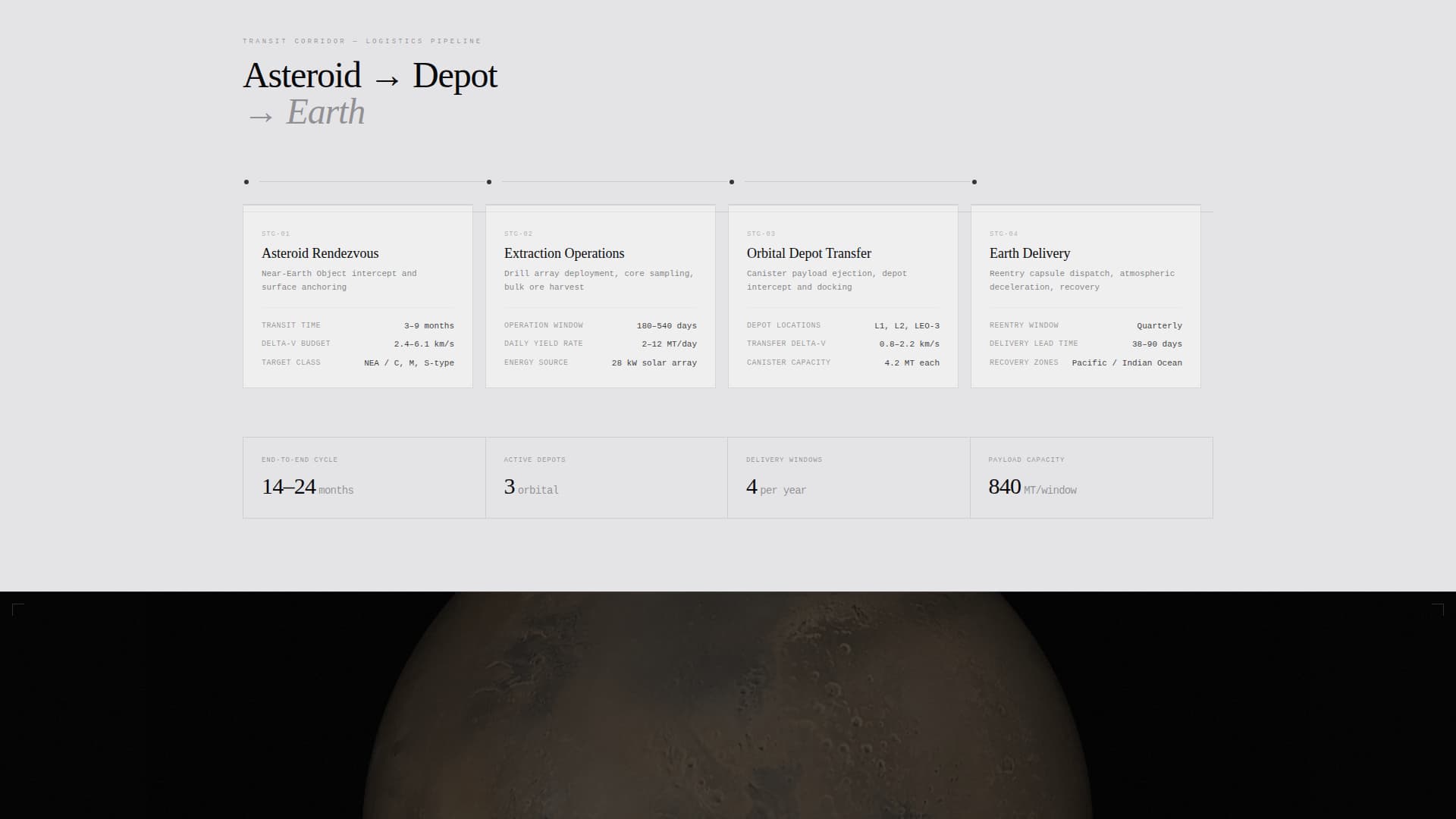 Prospect - Operational Asteroidmining Landing Page Template
