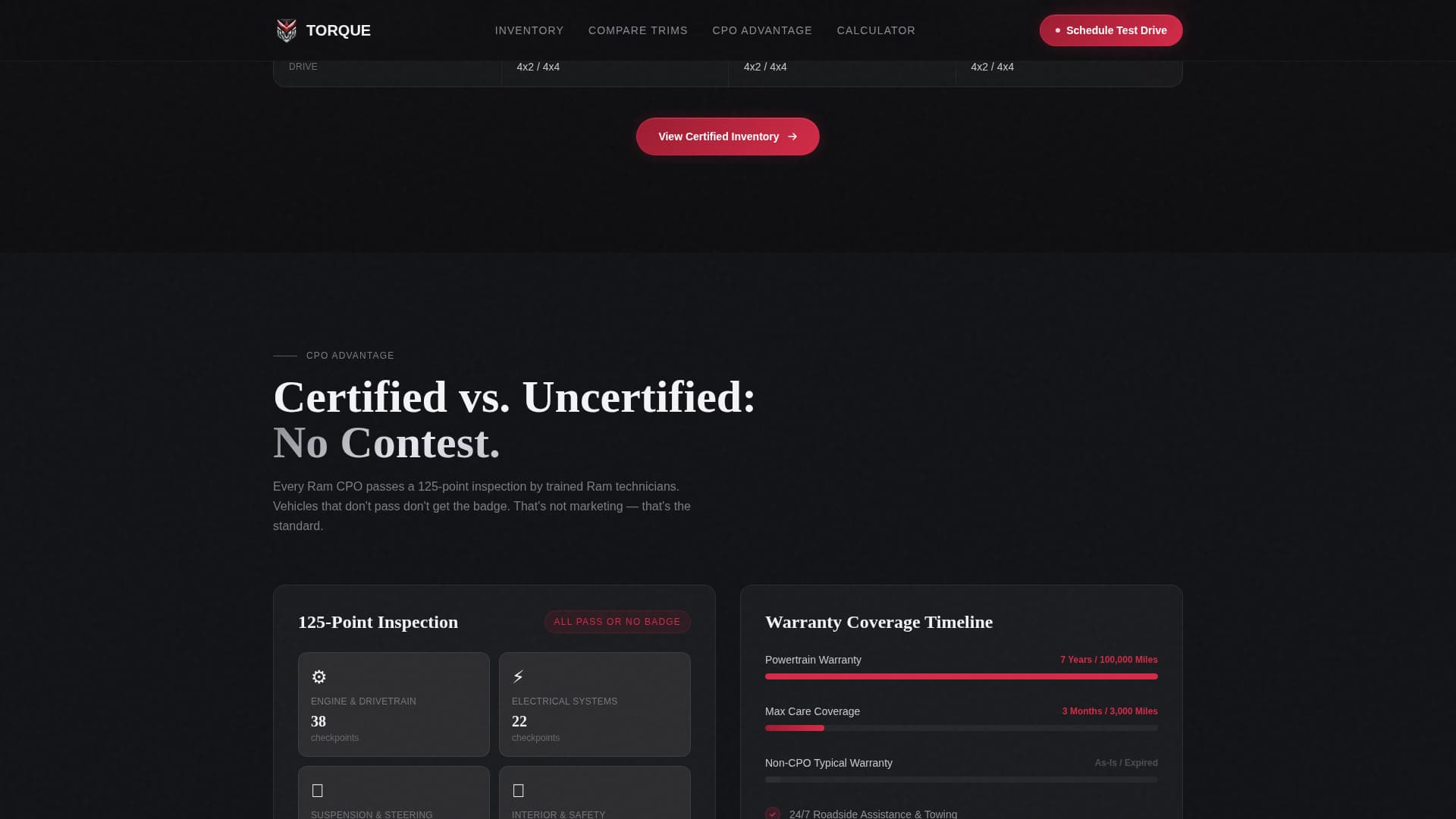 Torque - Powerful RAM Dealer Landing Page Template