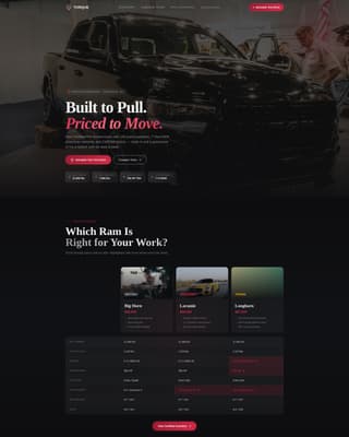 Car Dealership Certified Booking Website Template