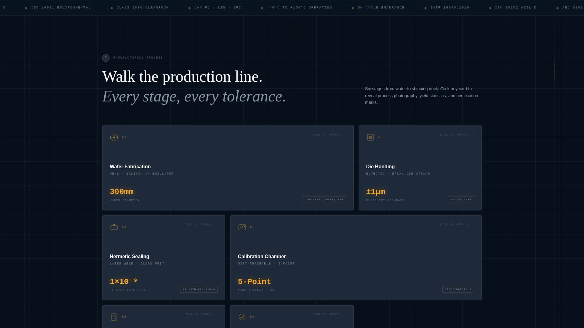 Calibrate - Precision Sensor Landing Page Template