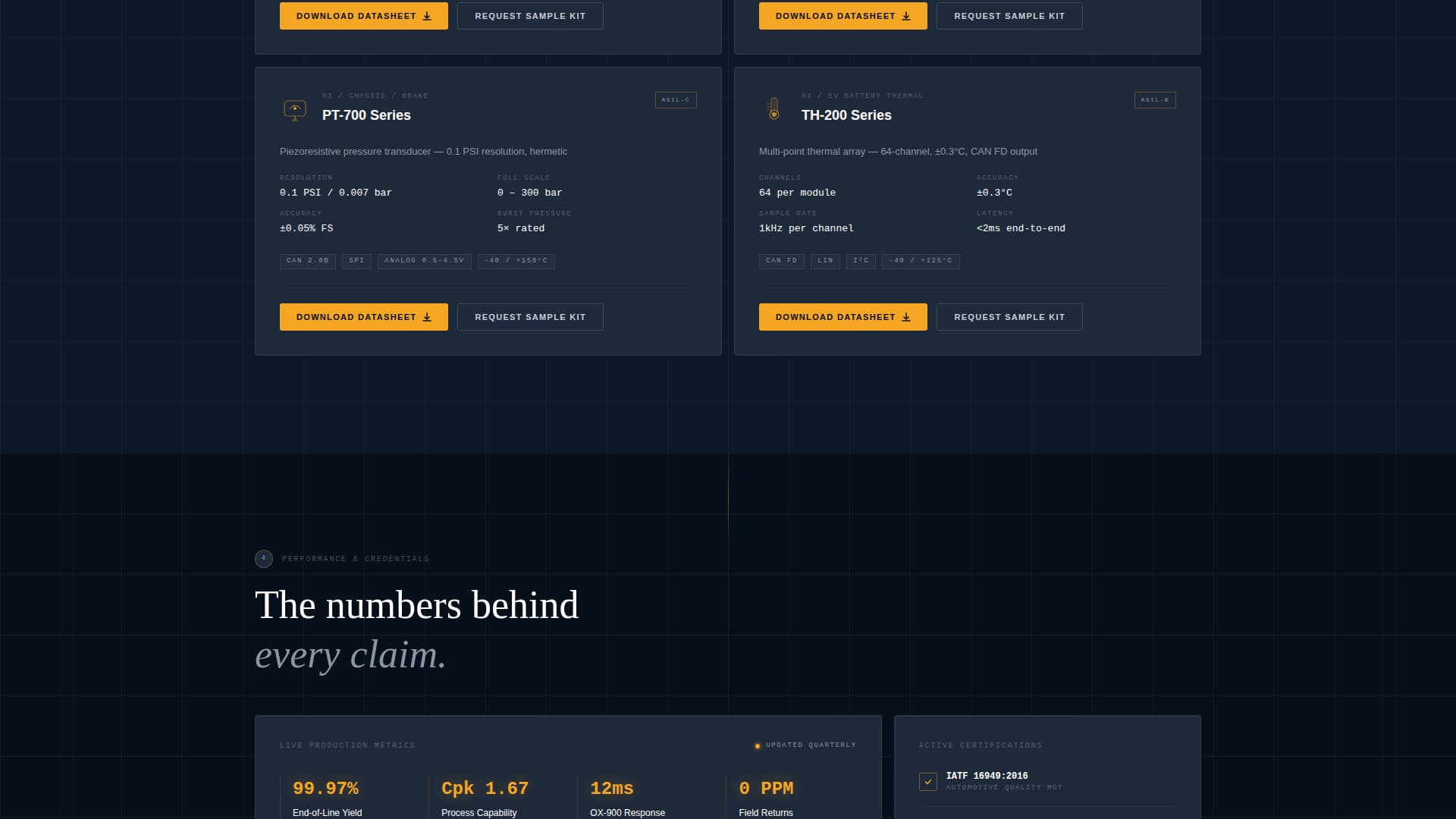 Calibrate - Precision Sensor Landing Page Template