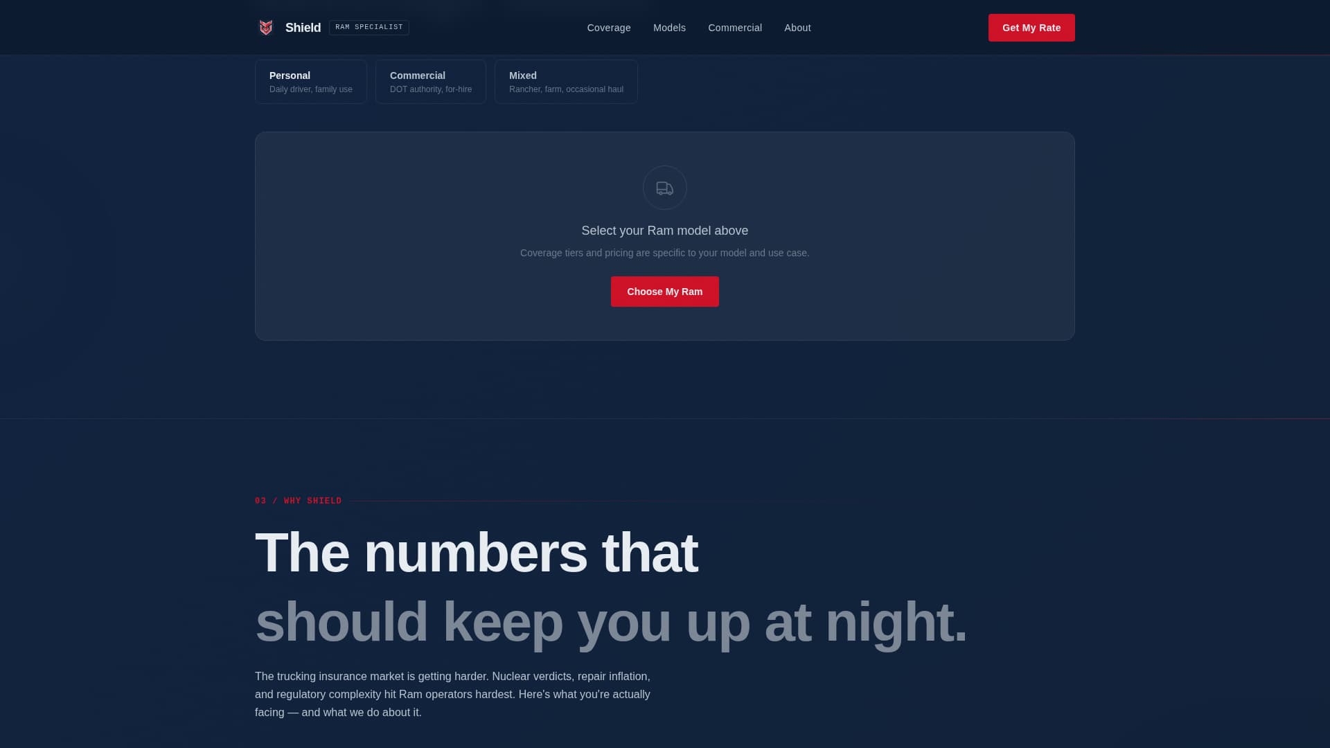 Car Dealership Local Booking Website Template