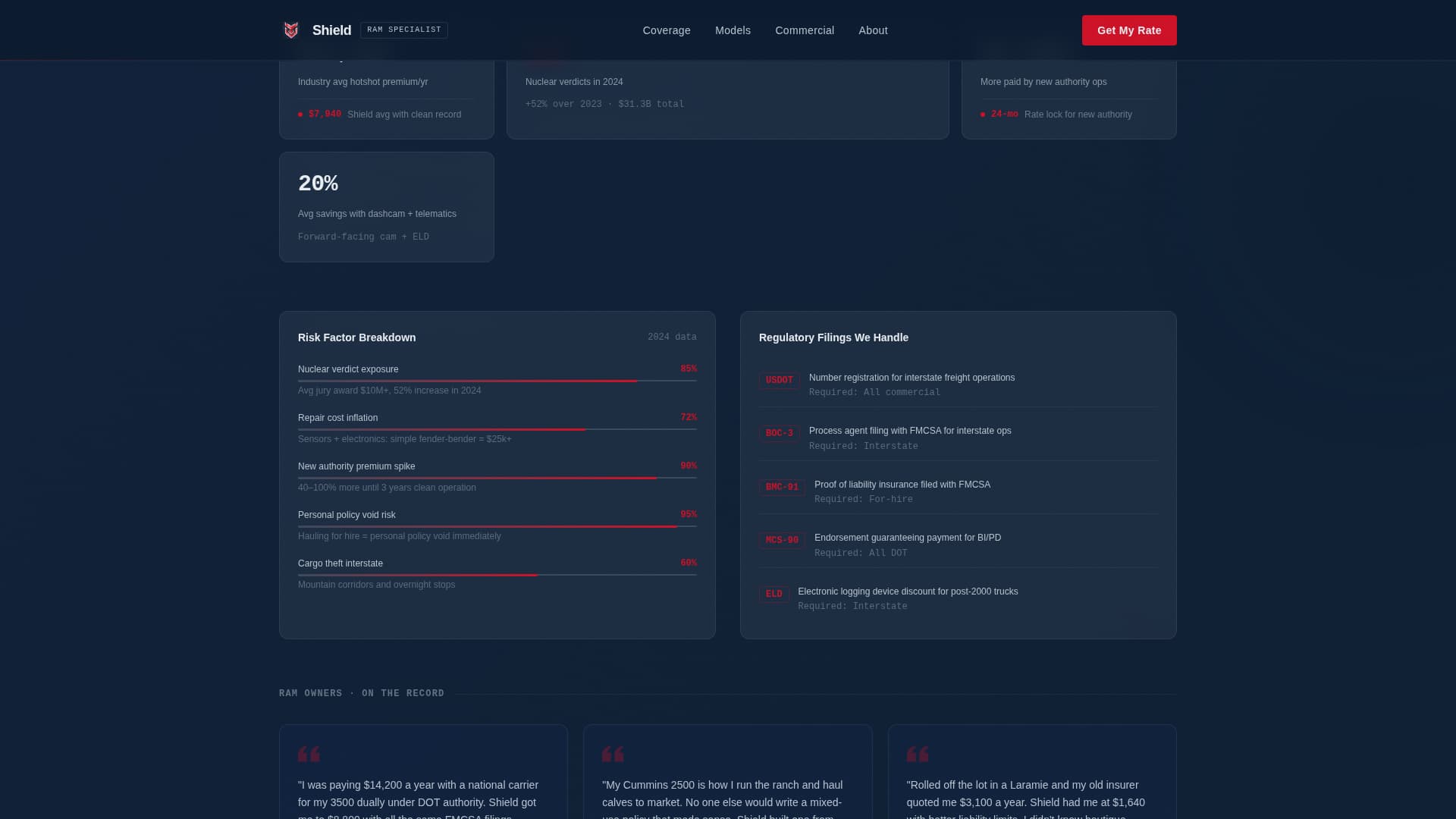 Car Dealership Local Booking Website Template