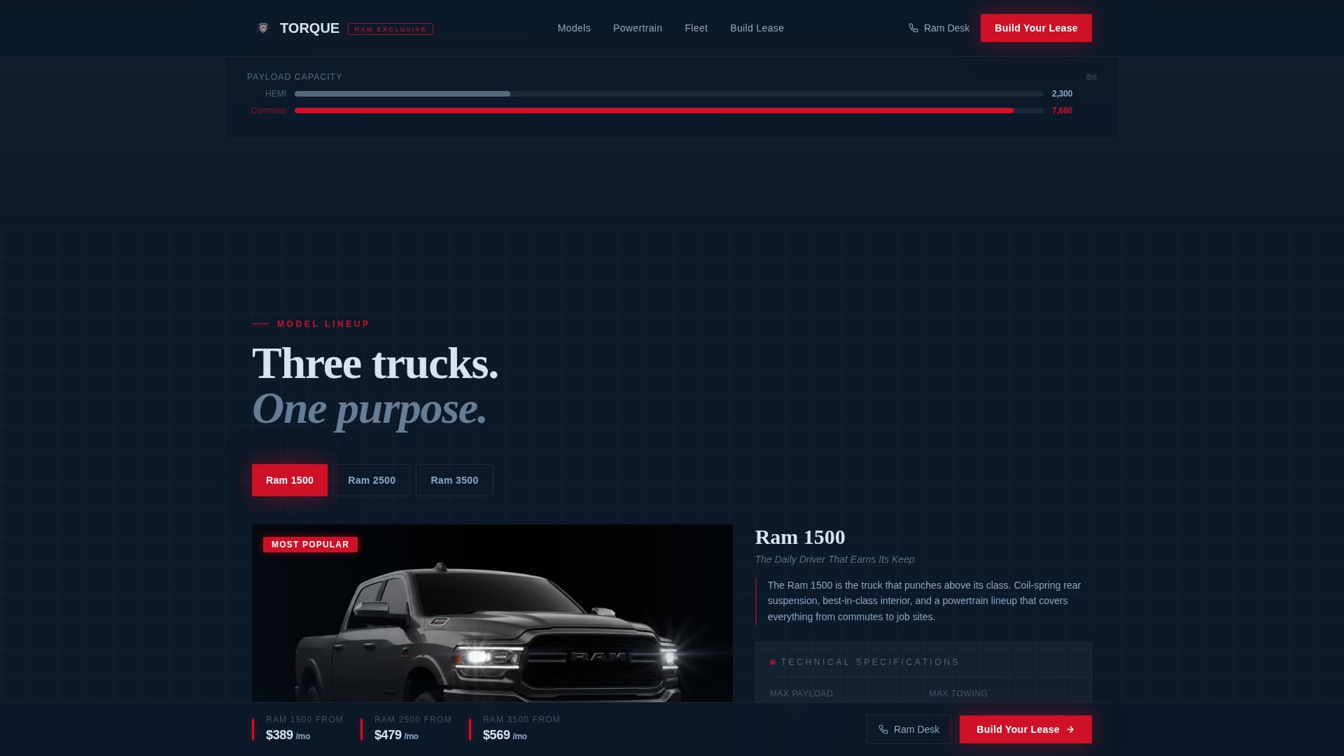 Car Dealership Certified Professional Website Template