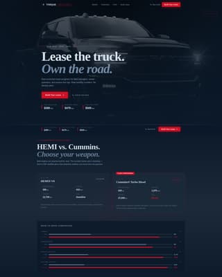Car Dealership Certified Professional Website Template